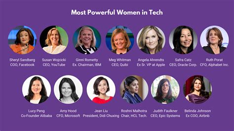 The Most Influential Women in Technology 2011 